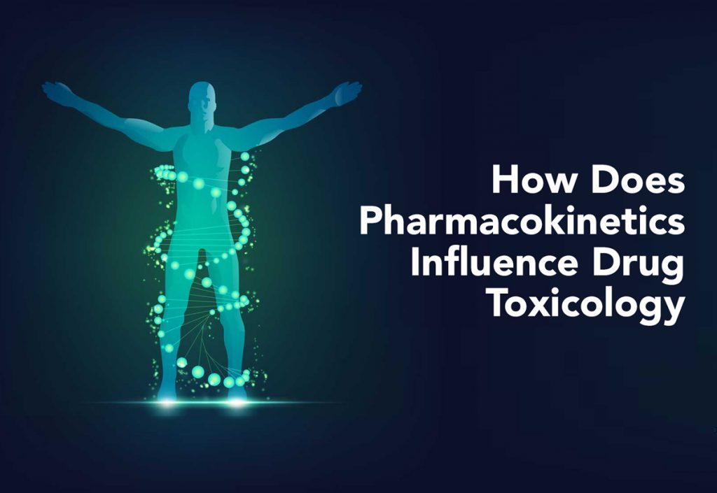 pharmacokinetics-internal-drug-distribution